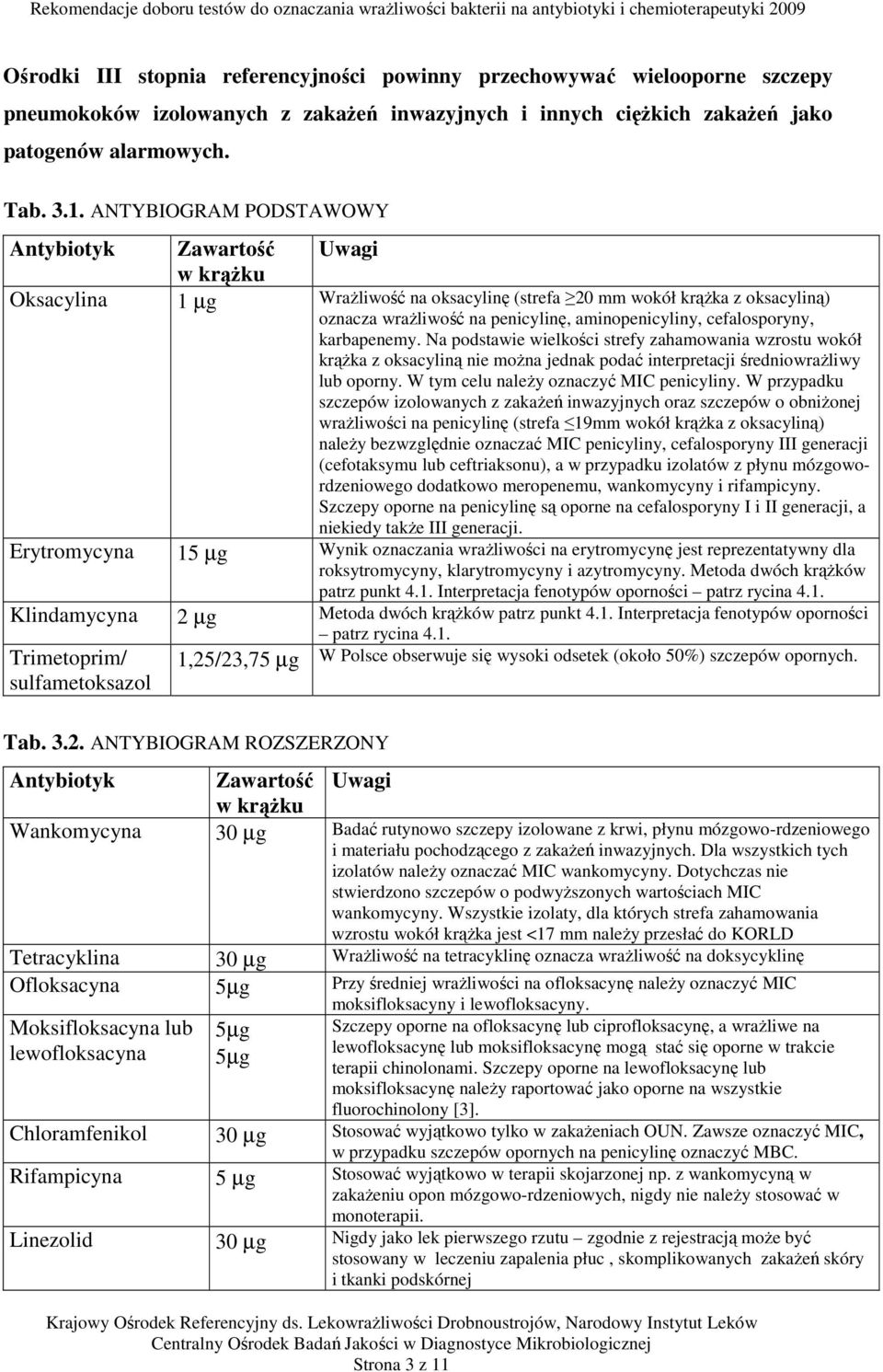 cefalosporyny, karbapenemy. Na podstawie wielkości strefy zahamowania wzrostu wokół krążka z oksacyliną nie można jednak podać interpretacji średniowrażliwy lub oporny.