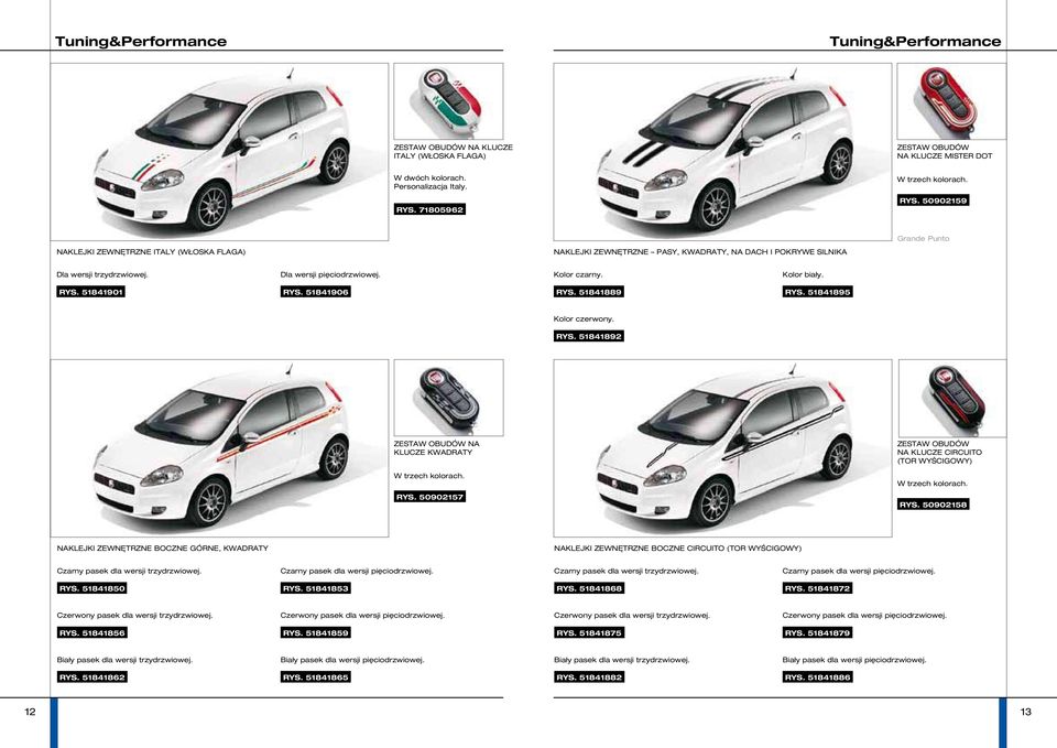 Kolor czarny. Kolor biały. RYS. 51841901 RYS. 51841906 RYS. 51841889 RYS. 51841895 Kolor czerwony. RYS. 51841892 ZESTAW OBUDÓW NA KLUCZE KWADRATY W trzech kolorach. RYS. 50902157 ZESTAW OBUDÓW NA KLUCZE CIRCUITO (TOR WYŚCIGOWY) W trzech kolorach.