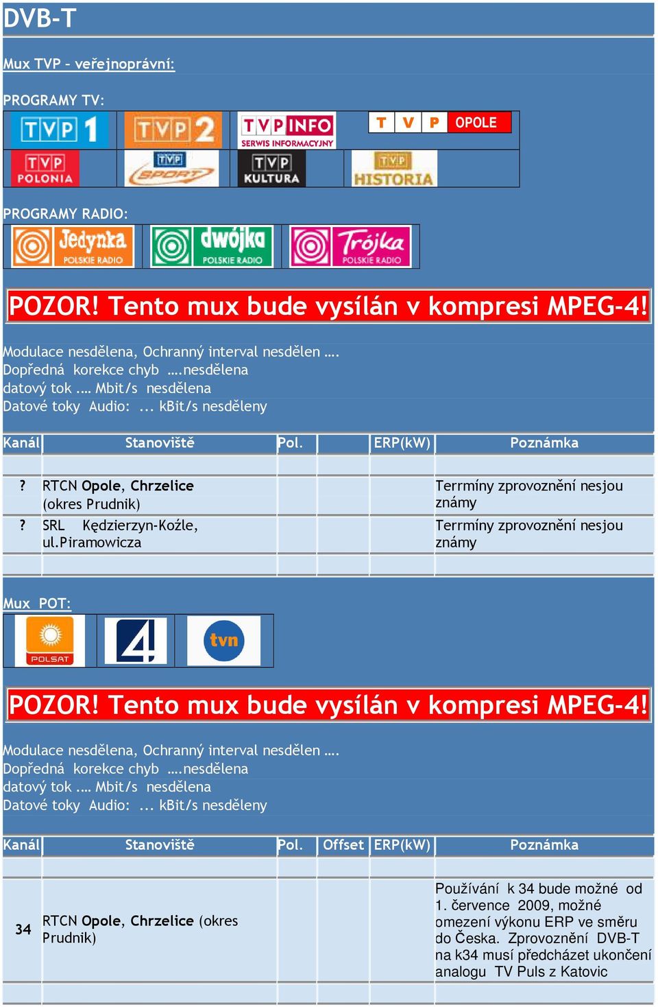 piramowicza Terrmíny zprovoznění nesjou známy Terrmíny zprovoznění nesjou známy Mux POT: 34 RTCN Opole, Chrzelice