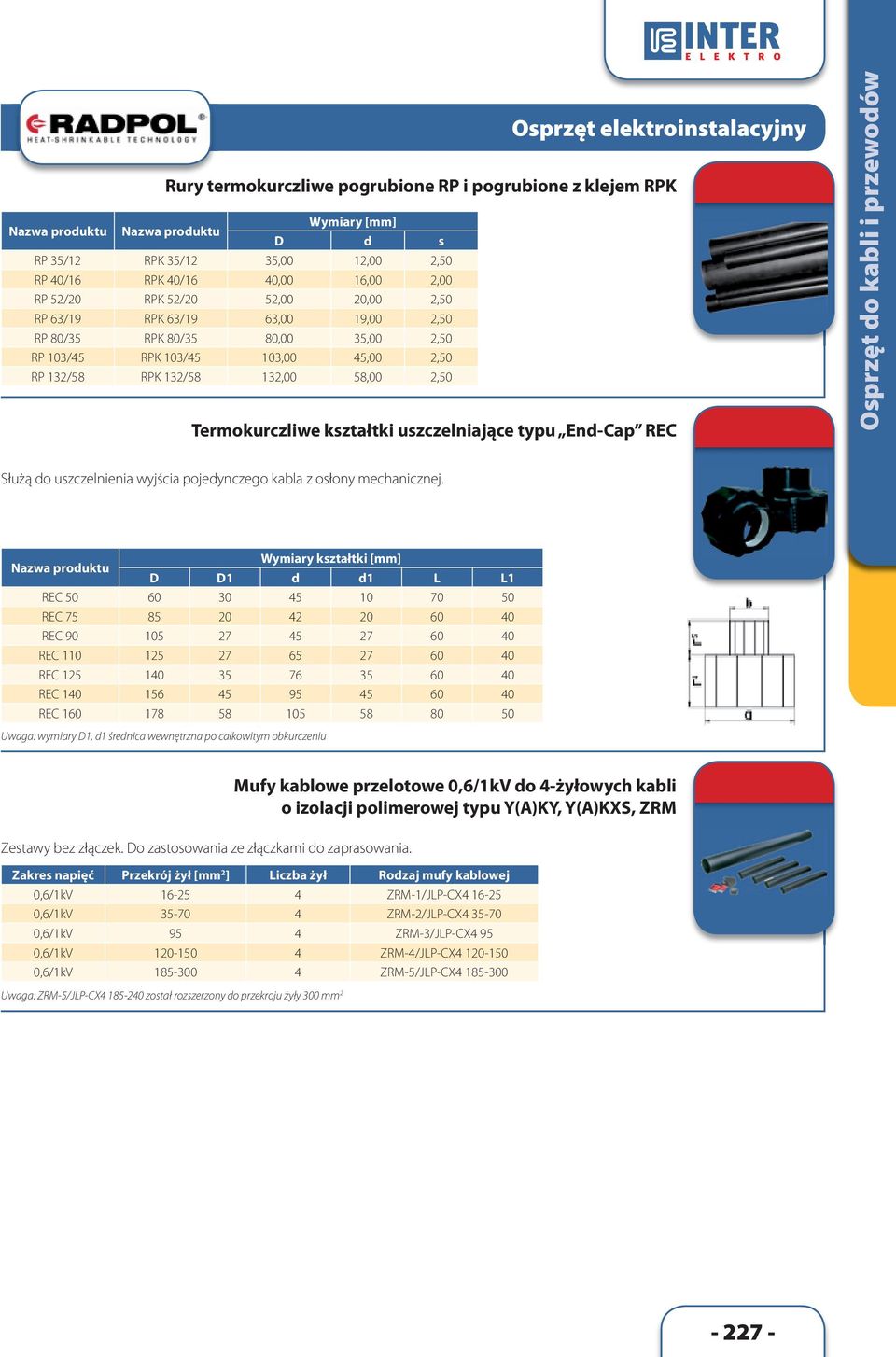 Termokurczliwe kształtki uszczelniające typu End-Cap REC Osprzęt do kabli i przewodów Służą do uszczelnienia wyjścia pojedynczego kabla z osłony mechanicznej.