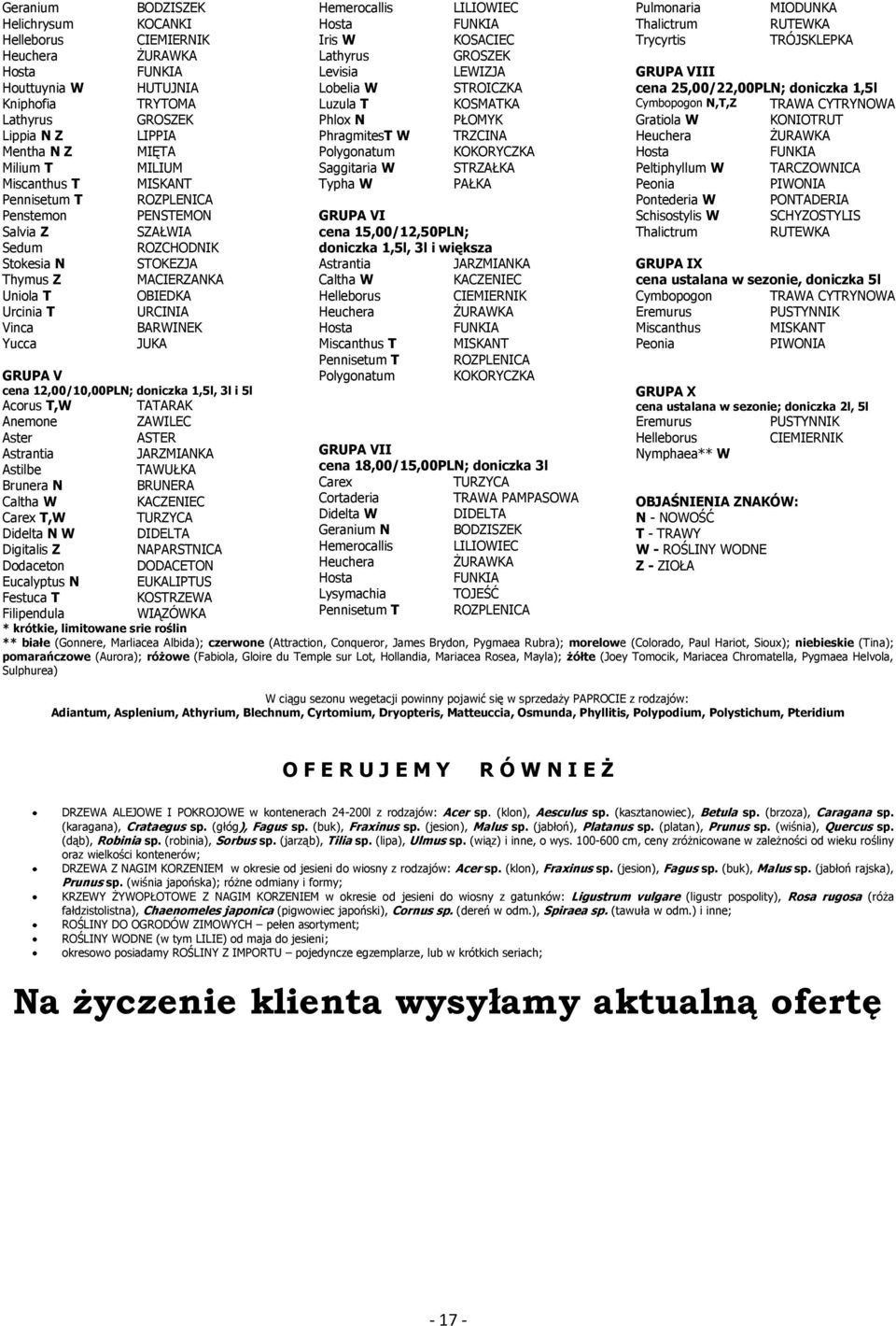 Hemerocallis Hosta Iris W Lathyrus Levisia Lobelia W Luzula T Phlox N PhragmitesT W Polygonatum Saggitaria W Typha W LILIOWIEC FUNKIA KOSACIEC GROSZEK LEWIZJA STROICZKA KOSMATKA PŁOMYK TRZCINA