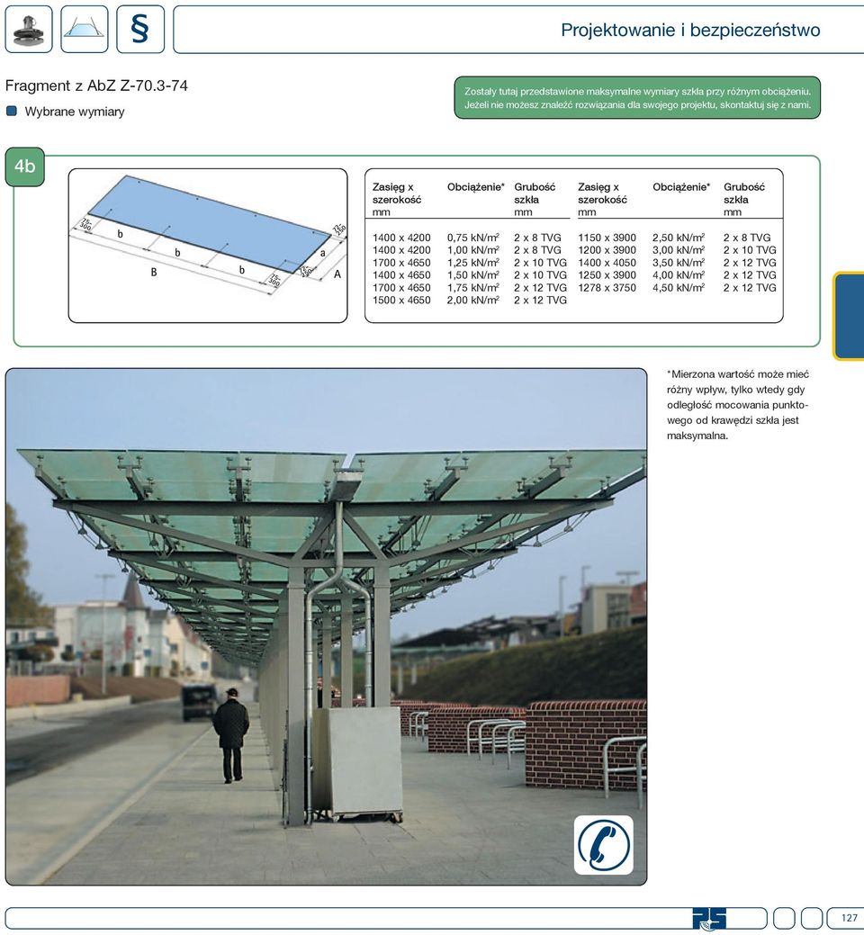 4 Zsięg x Ociążenie* Gruość szkł 1400 x 4200 0,75 kn/m 2 2 x 8 TVG 1400 x 4200 1,00 kn/m 2 2 x 8 TVG 1700 x 4650 1,25 kn/m 2 2 x 10 TVG 1400 x 4650 1,50 kn/m 2 2 x 10 TVG 1700 x 4650 1,75 kn/m
