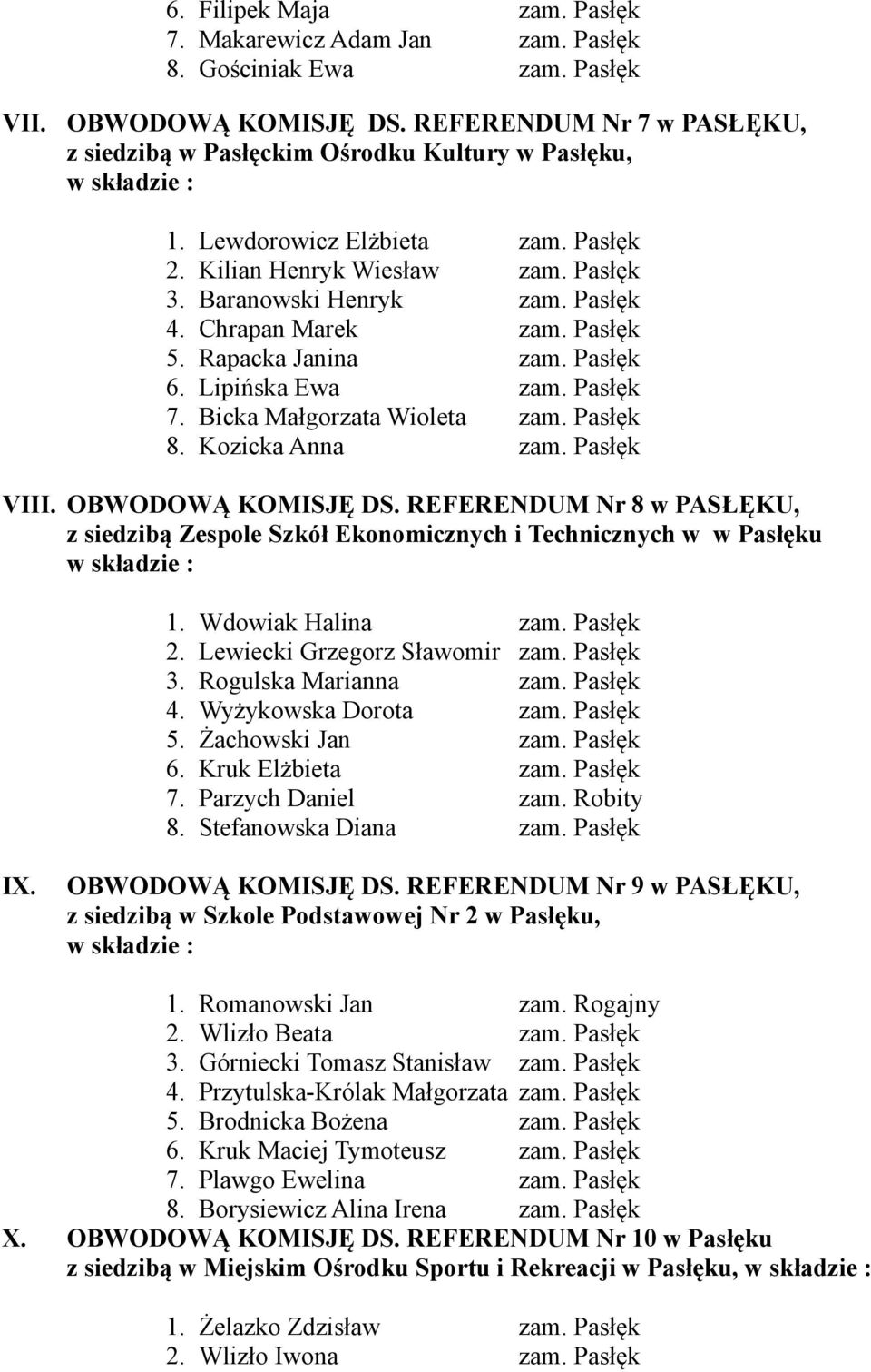 Bicka Małgorzata Wioleta zam. Pasłęk 8. Kozicka Anna zam. Pasłęk VIII. OBWODOWĄ KOMISJĘ DS. REFERENDUM Nr 8 w PASŁĘKU, z siedzibą Zespole Szkół Ekonomicznych i Technicznych w w Pasłęku 1.