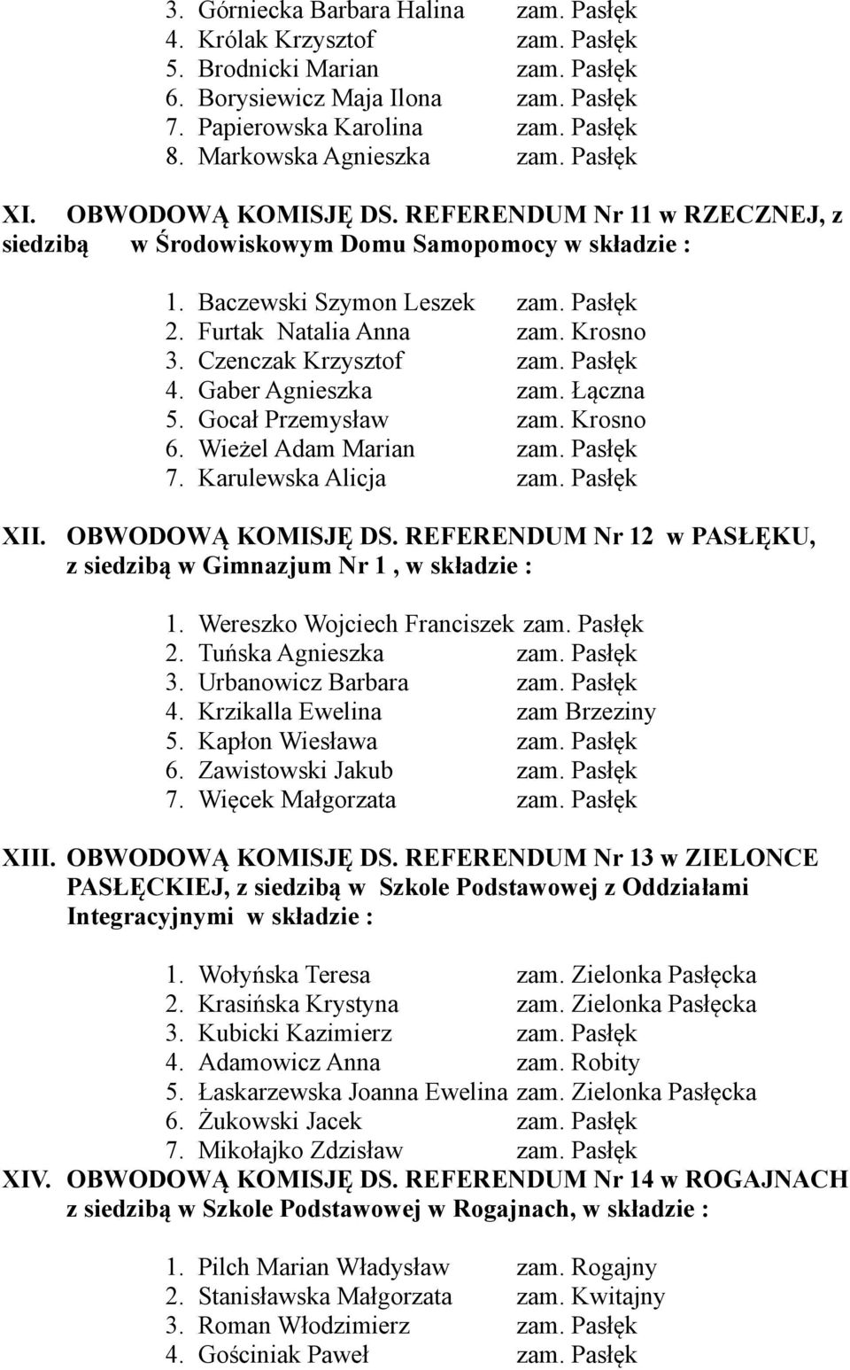 Krosno 3. Czenczak Krzysztof zam. Pasłęk 4. Gaber Agnieszka zam. Łączna 5. Gocał Przemysław zam. Krosno 6. Wieżel Adam Marian zam. Pasłęk 7. Karulewska Alicja zam. Pasłęk XII. OBWODOWĄ KOMISJĘ DS.