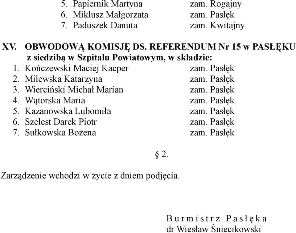 Milewska Katarzyna zam. Pasłęk 3. Wierciński Michał Marian zam. Pasłęk 4. Wątorska Maria zam. Pasłęk 5. Kazanowska Lubomiła zam. Pasłęk 6.