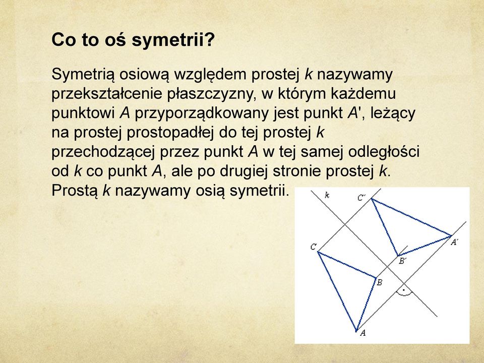 każdemu punktowi A przyporządkowany jest punkt A', leżący na prostej prostopadłej