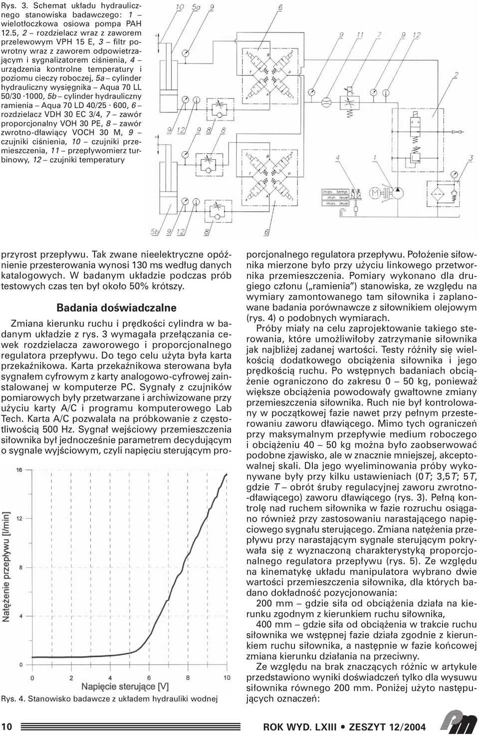 cylinder hydrauliczny wysi gnika Aqua 70 LL 50/30 1000, 5b cylinder hydrauliczny ramienia Aqua 70 LD 40/25 600, 6 rozdzielacz VDH 30 EC 3/4, 7 zawór proporcjonalny VOH 30 PE, 8 zawór zwrotno-d awiàcy