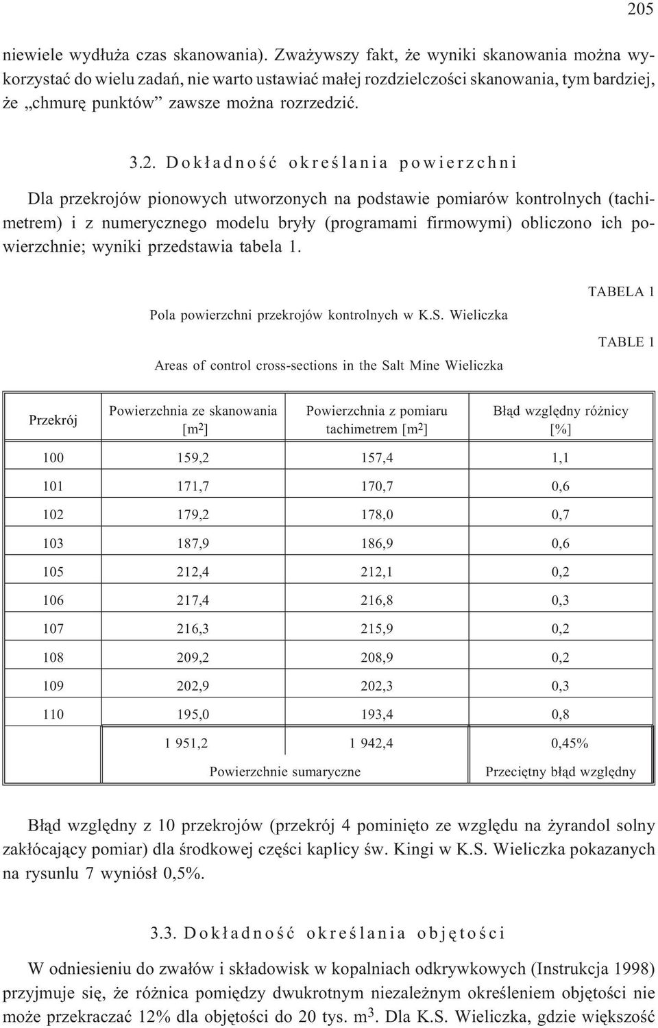 Dok³adnoœæ okreœlania powierzchni Dla przekrojów pionowych utworzonych na podstawie pomiarów kontrolnych (tachimetrem) i z numerycznego modelu bry³y (programami firmowymi) obliczono ich powierzchnie;