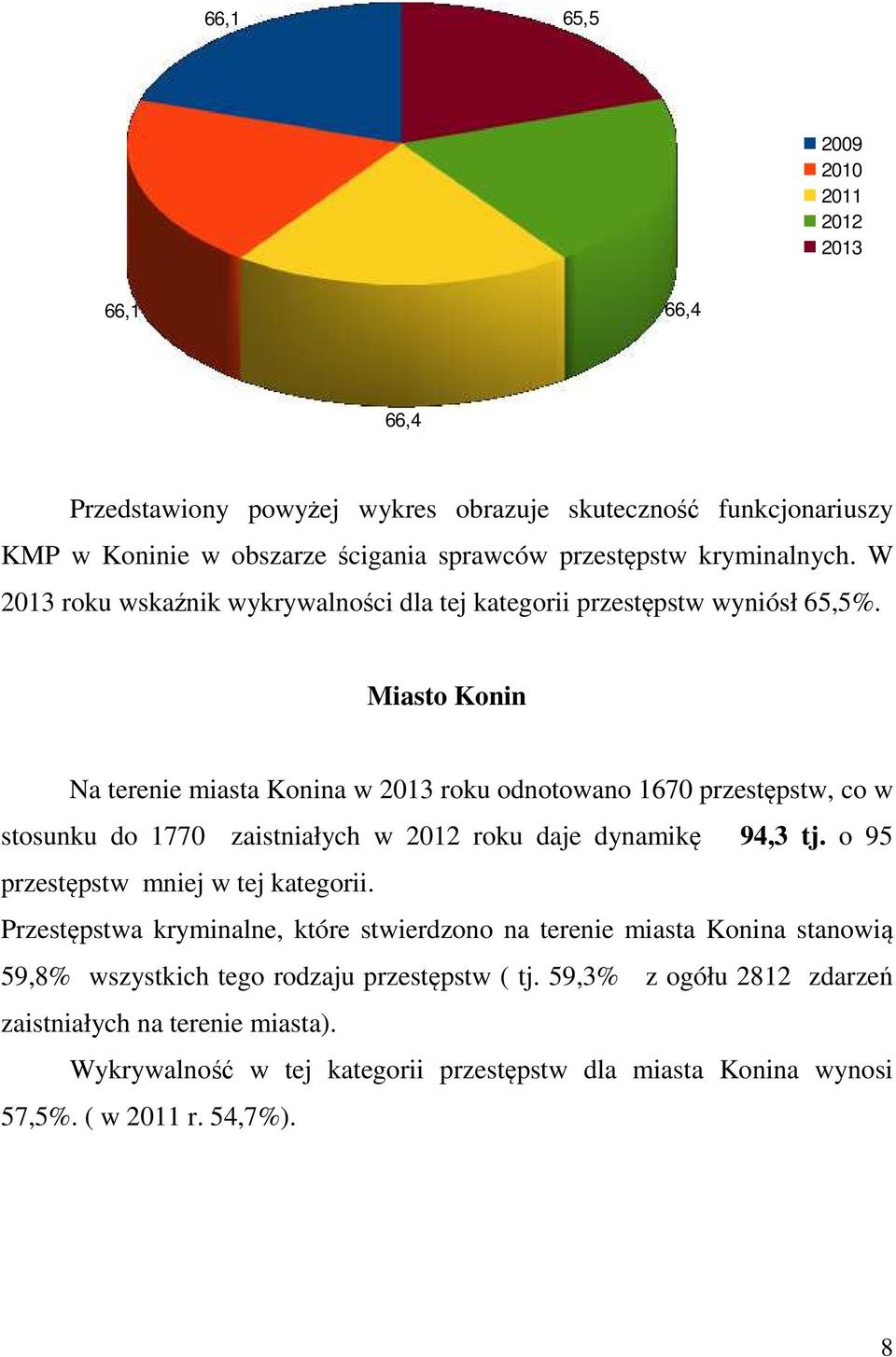 Miasto Konin Na terenie miasta Konina w 2013 roku odnotowano 1670 przestępstw, co w stosunku do 1770 zaistniałych w 2012 roku daje dynamikę 94,3 tj.