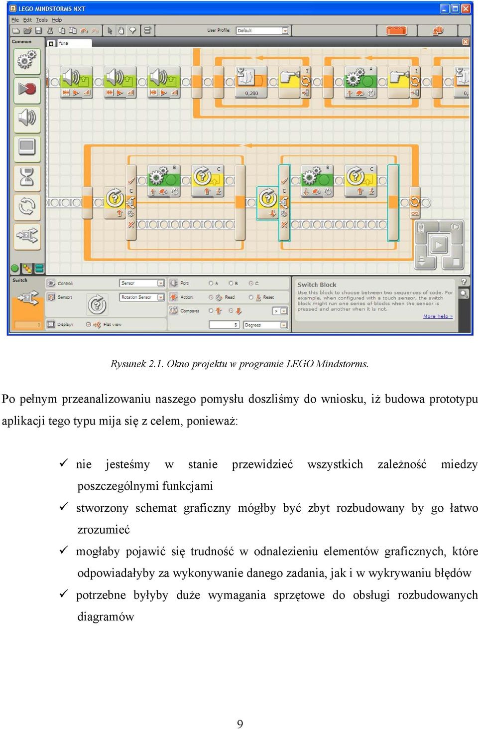 jesteśmy w stanie przewidzieć wszystkich zależność miedzy poszczególnymi funkcjami stworzony schemat graficzny mógłby być zbyt rozbudowany by