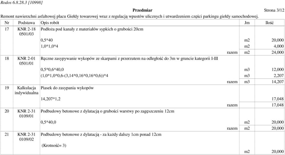 (1,0*1,0*0,6-(3,14*0,16*0,16*0,6))*4 m3 2,207 razem m3 14,207 19 Kalkulacja Piasek do zasypania wykopów indywidualna 14,207*1,2 17,048 razem 17,048 20 KNR 2-31 Podbudowy