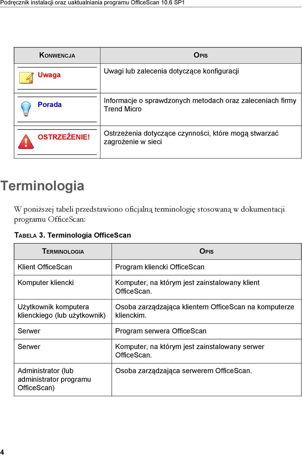 Ostrzeżenia dotyczące czynności, które mogą stwarzać zagrożenie w sieci Terminologia W poniższej tabeli przedstawiono oficjalną terminologię stosowaną w dokumentacji programu OfficeScan: TABELA 3.