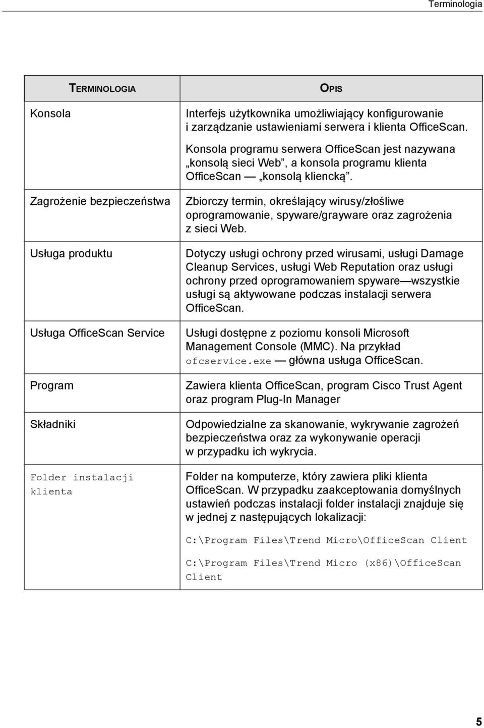 Zbiorczy termin, określający wirusy/złośliwe oprogramowanie, spyware/grayware oraz zagrożenia z sieci Web.