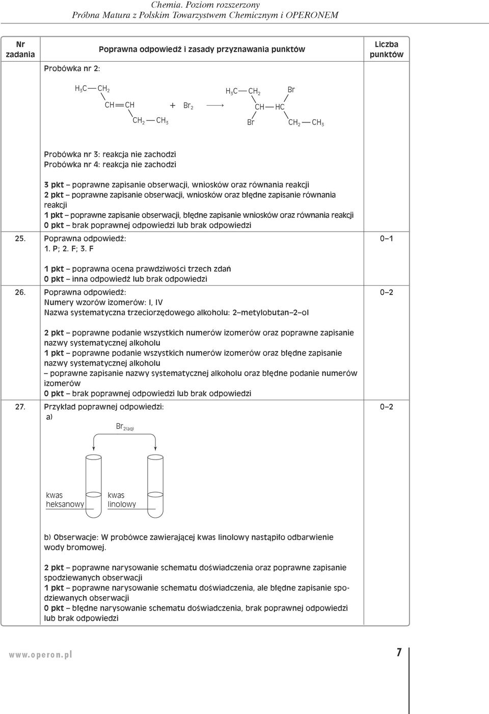 poprawne zapisanie obserwacji, błędne zapisanie wniosków oraz równania reakcji 25. Poprawna odpowiedź: 1. P; 2. F; 3. F 1 pkt poprawna ocena prawdziwości trzech zdań 0 pkt inna odpowiedź 26.