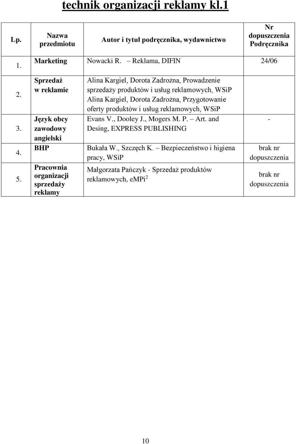 produktów i usług reklamowych, Alina Kargiel, Dorota Zadrożna, Przygotowanie oferty produktów i usług reklamowych, Evans V., Dooley J., Mogers M. P. Art.