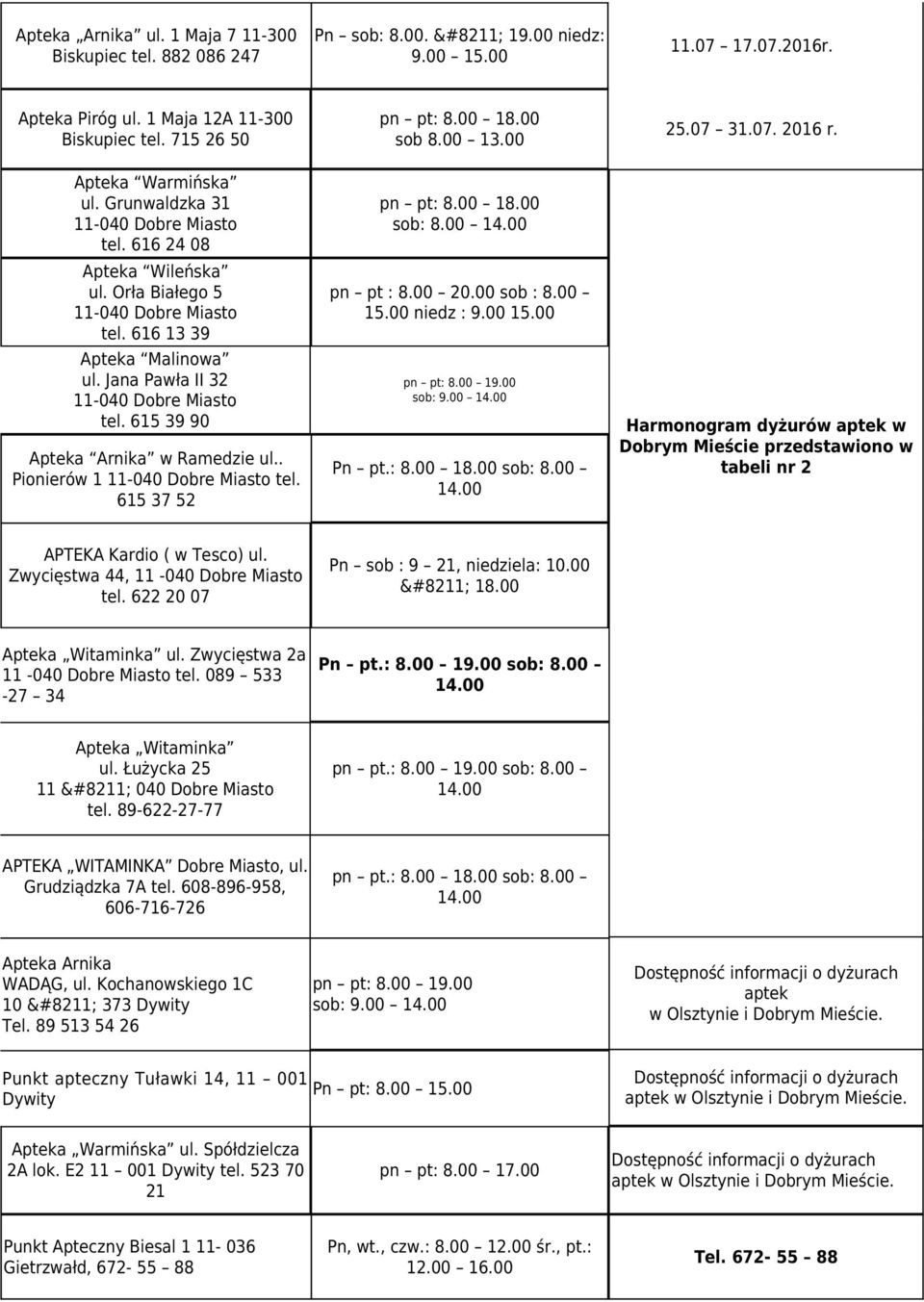 Jana Pawła II 32 11040 Dobre Miasto tel. 615 39 90 Apteka Arnika w Ramedzie ul.. Pionierów 1 11040 Dobre Miasto tel. 615 37 52 pn pt : 8.00 20.00 sob : 8.00 15.00 niedz : 9.00 15.00 sob: 9.00 Pn pt.