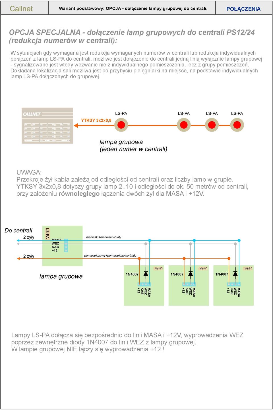 indywidualnych połączeń z lamp do centrali, możliwe jest dołączenie do centrali jedną linią wyłącznie lampy grupowej - sygnalizowane jest wtedy wezwanie nie z indywidualnego pomieszczenia, lecz z