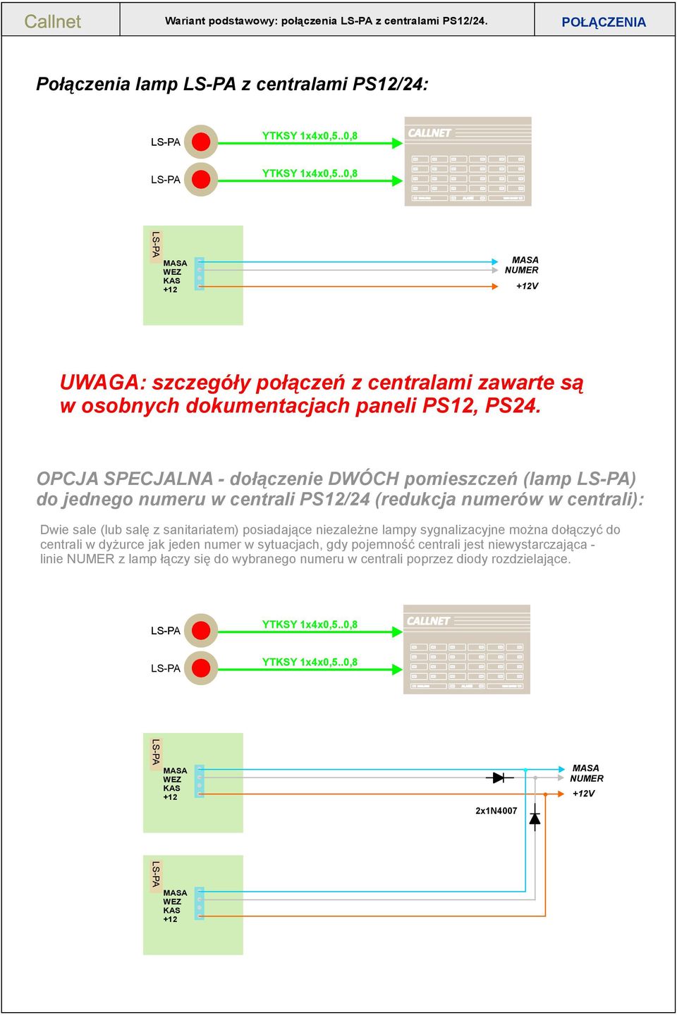 OPCJA SPECJALNA - dołączenie DWÓCH pomieszczeń () lamp do jednego numeru w centrali PS12/24 (redukcja numerów w centrali): Dwie sale (lub salę z sanitariatem)