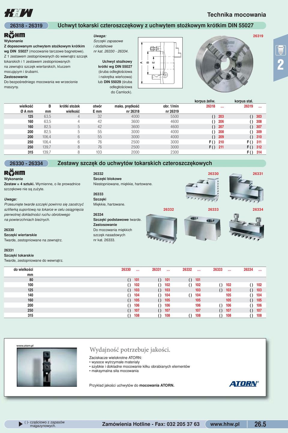 zapasowe i dodatkowe nr kat 6330-6334 Uchwyt stożkowy krótki wg DIN 5507 (śruba odległościowa i nakrętka wieńcowa) lub DIN 5509 (śruba odległościowa do Camlock) E 6319 korpus żeliw korpus stal