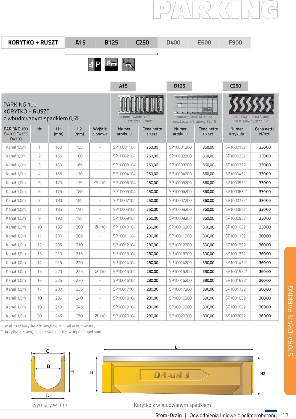 8 85 - P74 5, P7 6, P7, Kanał,m 8 85 9 - P84 5, P8 6, P8, Kanał,m 9 9 95 - P94 5, P9 6, P9, Kanał,m 95 P4 5, P 6, P, Kanał,m 5 - P4 8, P 9, P 6, Kanał,m 5 - P4 8, P 9, P 6, Kanał,m 5 - P4 8, P 9, P