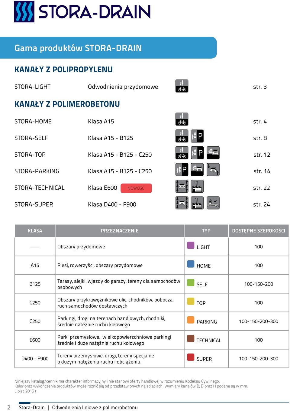 4 KAA PRZEZNACZENIE TYP OTĘPNE ZEROKOŚCI Obszary przydomowe IGT A5 Piesi, rowerzyści, obszary przydomowe OME 5 C5 C5 E6 4 - F9 Tarasy, alejki, wjazdy do garaży, tereny dla samochodów osobowych