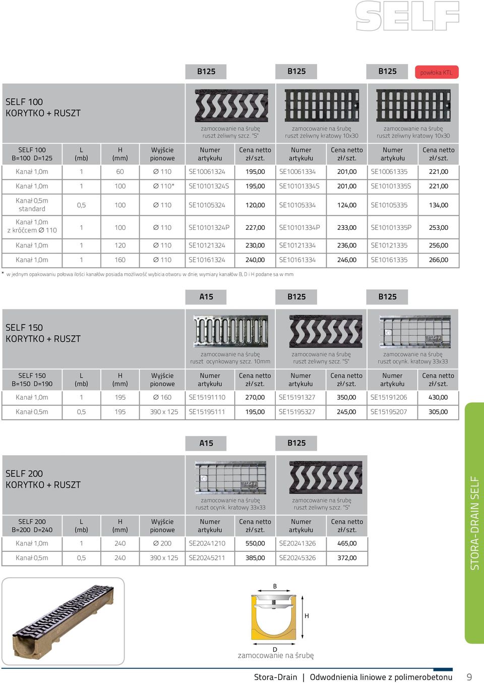 Kanał,m E4, E4 6, E5 56, Kanał,m 6 E64 4, E64 46, E65 66, * w jednym opakowaniu połowa ilości kanałów posiada możliwość wybicia otworu w dnie; wymiary kanałów, i podane sa w mm A5 5 5 EF 5 KORYTKO +