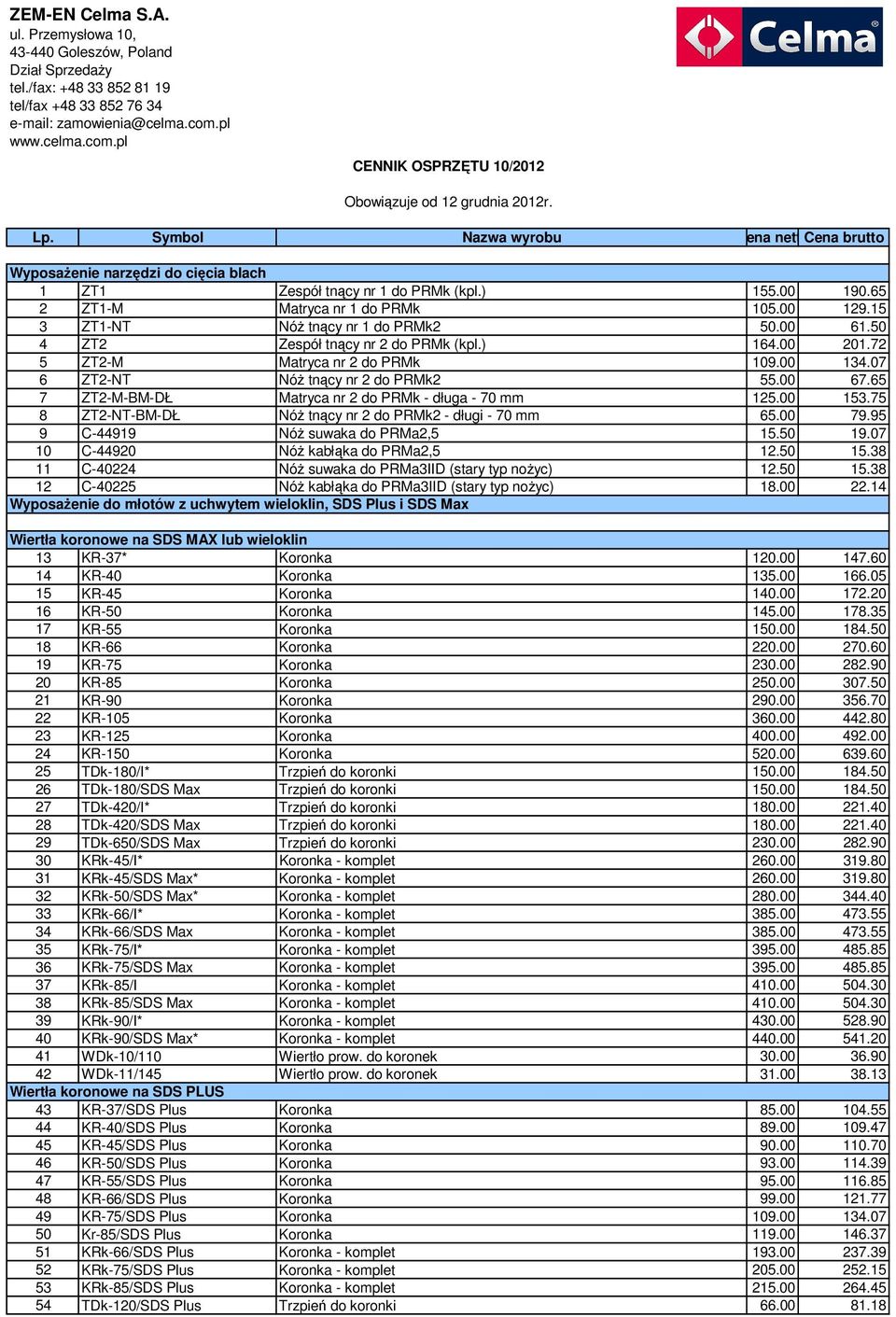 ) 155.00 190.65 2 ZT1-M Matryca nr 1 do PRMk 105.00 129.15 3 ZT1-NT Nóż tnący nr 1 do PRMk2 50.00 61.50 4 ZT2 Zespół tnący nr 2 do PRMk (kpl.) 164.00 201.72 5 ZT2-M Matryca nr 2 do PRMk 109.00 134.
