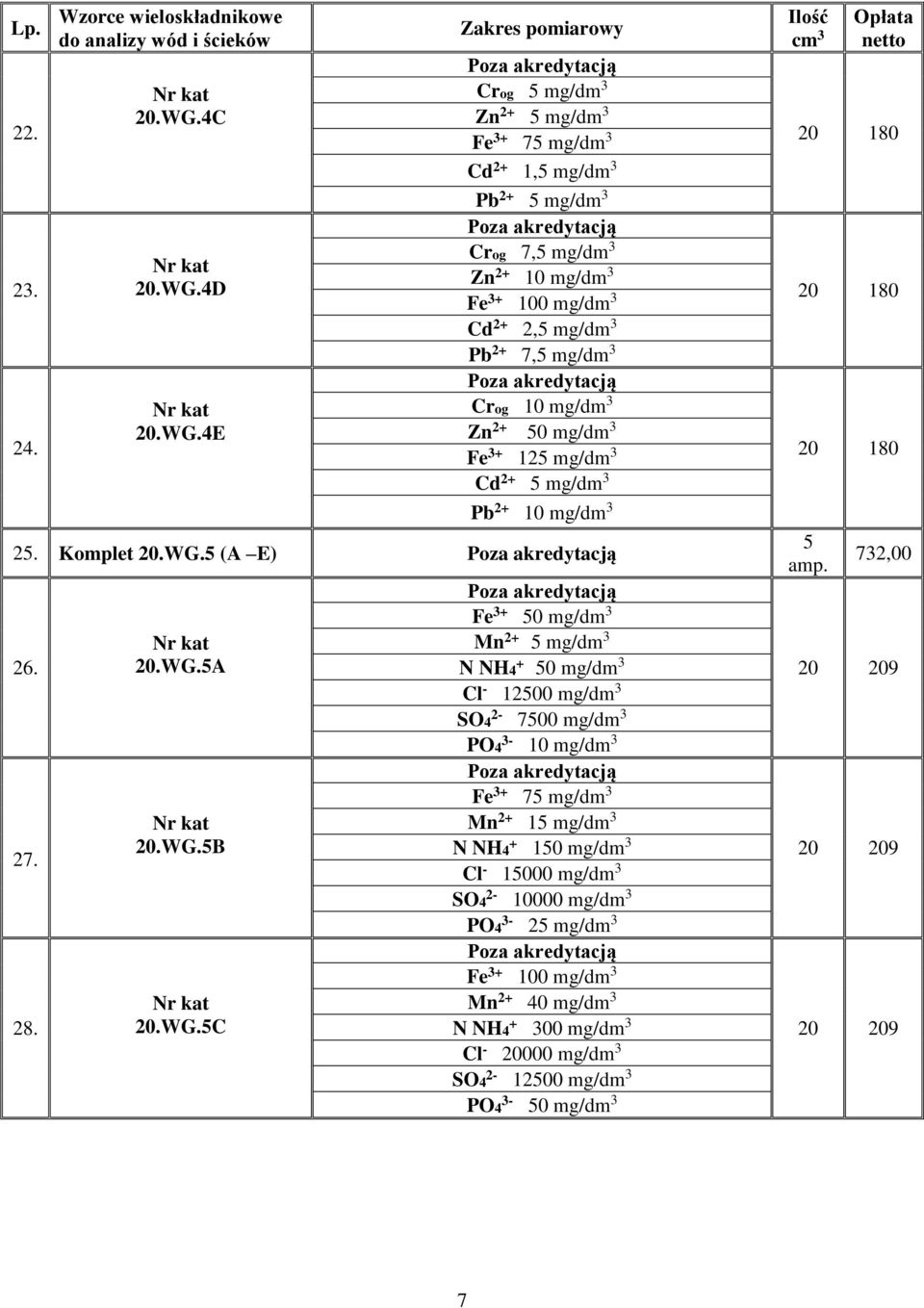 4D 20.WG.