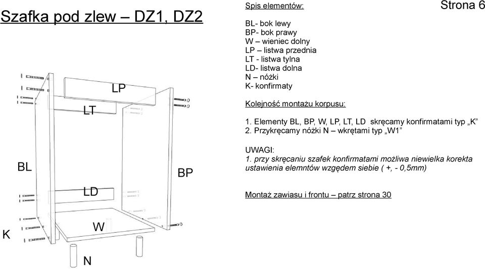 montażu korpusu: Strona 6 1.