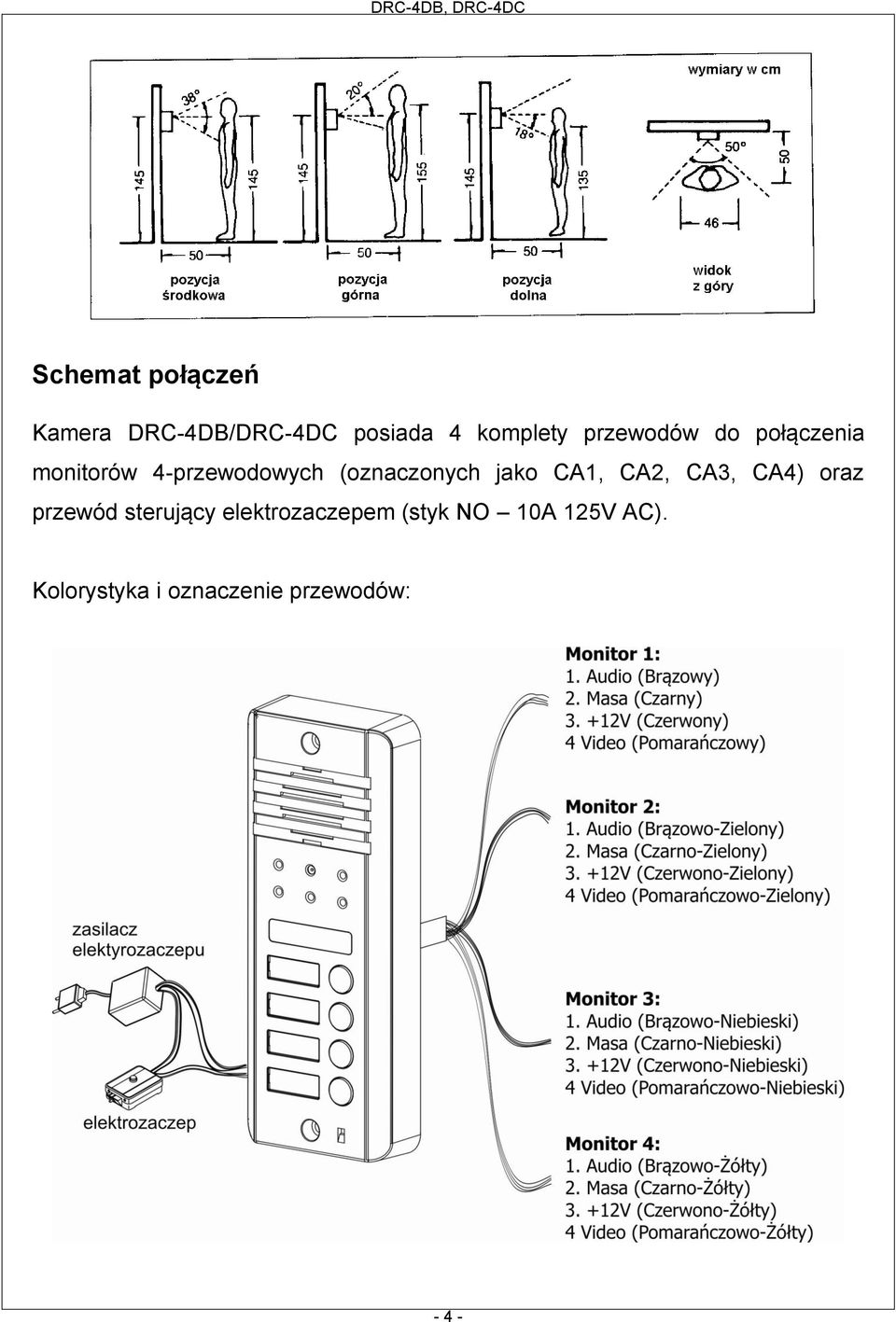 jako CA1, CA2, CA3, CA4) oraz przewód sterujący