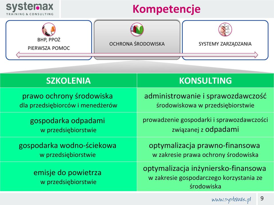 z odpadami gospodarka wodno-ściekowa optymalizacja prawno-finansowa w przedsiębiorstwie w zakresie prawa ochrony środowiska