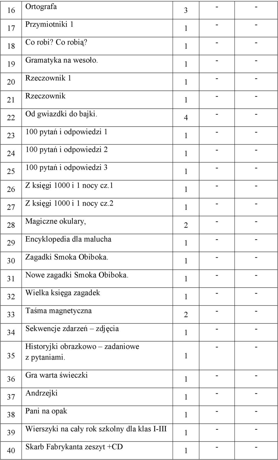 Z księgi 000 i nocy cz. Magiczne okulary, Encyklopedia dla malucha Zagadki Smoka Obiboka. Nowe zagadki Smoka Obiboka.