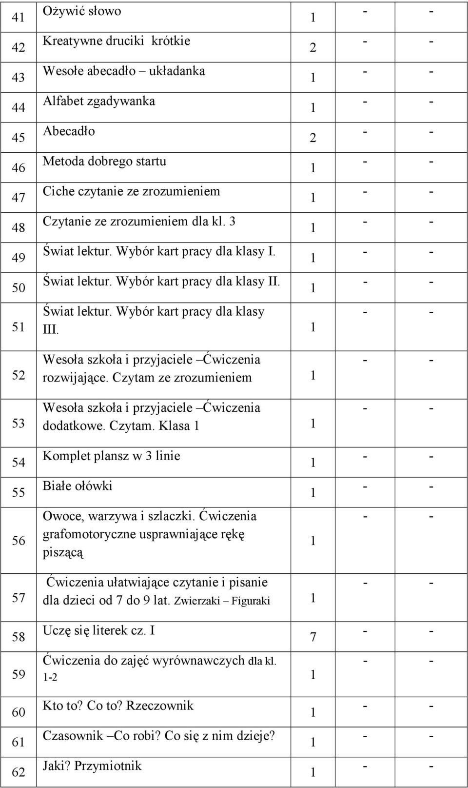 Czytam ze zrozumieniem Wesoła szkoła i przyjaciele Ćwiczenia dodatkowe. Czytam. Klasa Komplet plansz w 3 linie Białe ołówki 6 Owoce, warzywa i szlaczki.