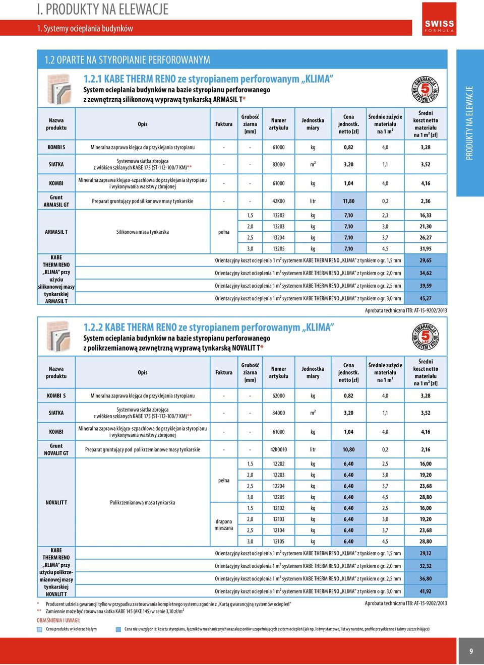 2 KABE THERM RENO ze styropianem perforowanym KLIMA System ocieplania budynków na bazie styropianu perforowanego z polikrzemianową zewnętrzną wyprawą tynkarską NOVALIT T* Opis e KOMBI S Mineralna