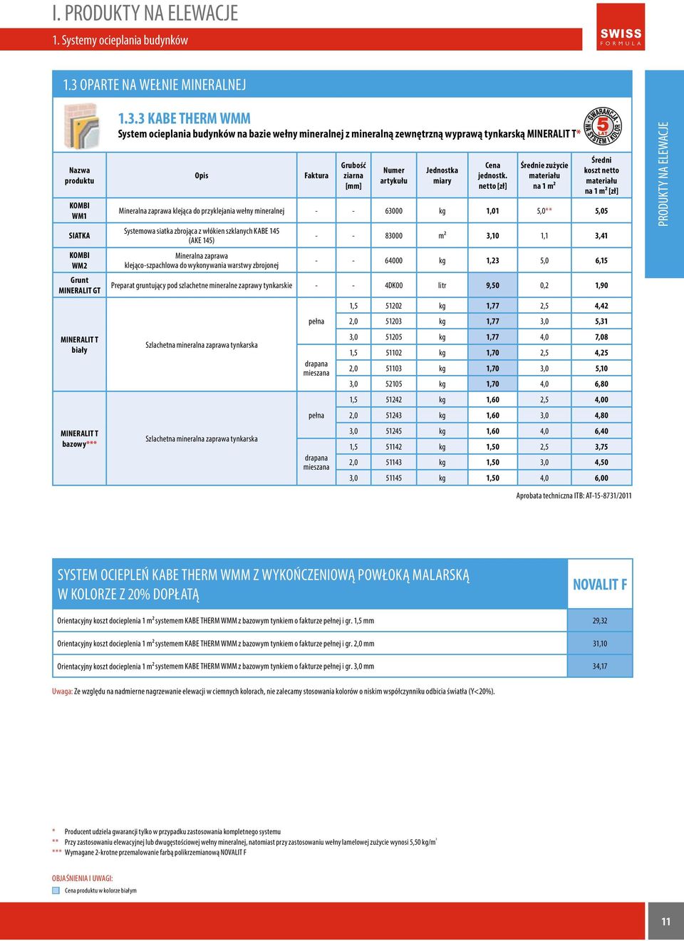 3 KABE THERM WMM System ocieplania budynków na bazie wełny mineralnej z mineralną zewnętrzną wyprawą tynkarską MINERALIT T* Opis e koszt Mineralna zaprawa klejąca do przyklejania wełny mineralnej - -