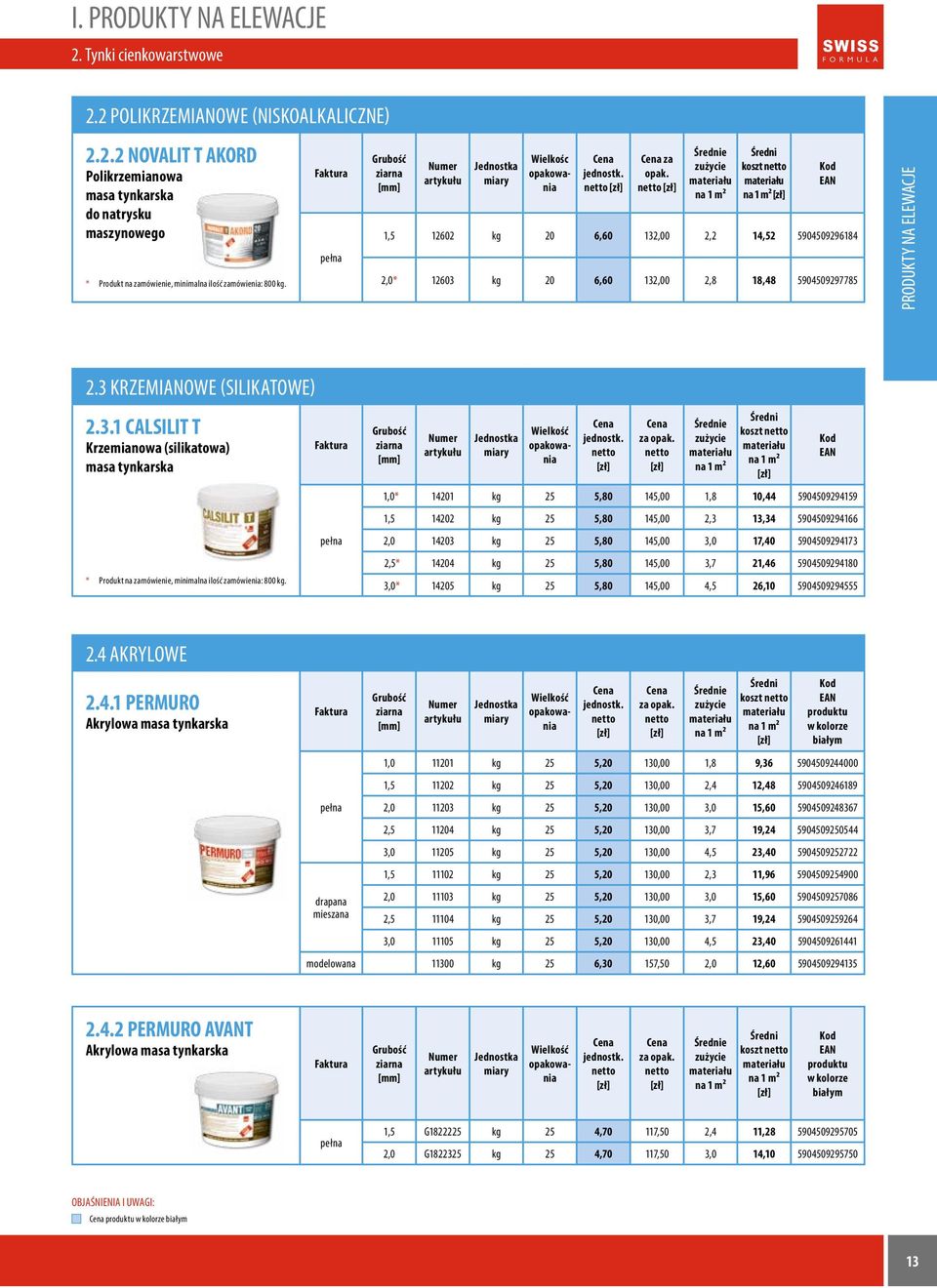 3 KRZEMIANOWE (SILIKATOWE) 2.3.1 CALSILIT T Krzemianowa (silikatowa) masa tynkarska * Produkt na zamówienie, minimalna ilość zamówienia: 800 kg.