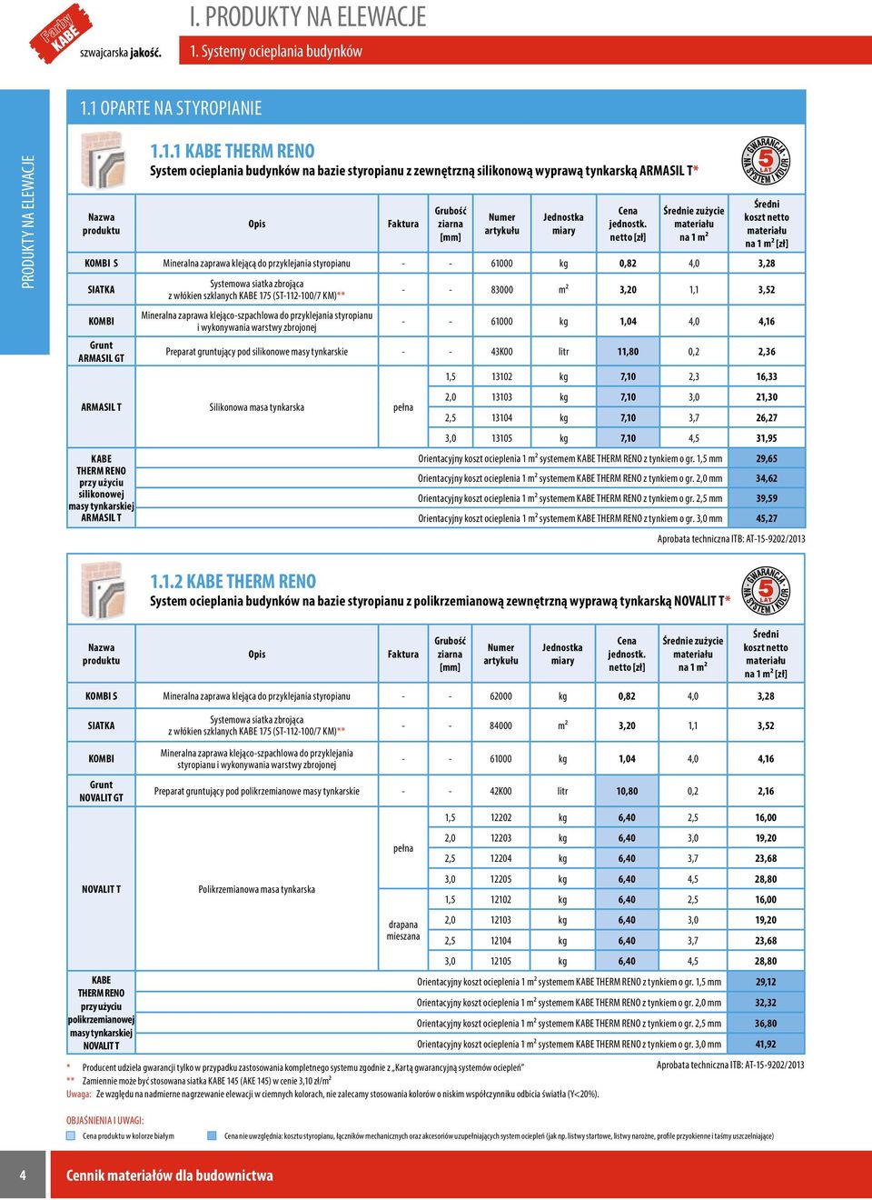 1 OPARTE NA STYROPIANIE PRODUKTY NA ELEWACJE Nazwa produktu 1.1.1 KABE THERM RENO System ocieplania budynków na bazie styropianu z zewnętrzną silikonową wyprawą tynkarską ARMASIL T* Opis e KOMBI S