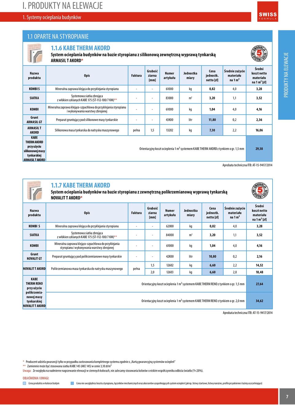 1 OPARTE NA STYROPIANIE Nazwa produktu produktu w kolorze białym 1.1.6 KABE THERM AKORD System ocieplania budynków na bazie styropianu z silikonową zewnętrzną wyprawą tynkarską ARMASIL T AKORD* Opis