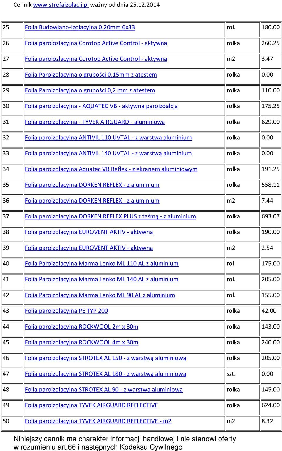 00 30 Folia paroizolacyjna - AQUATEC VB - aktywna paroizoalcja rolka 175.25 31 Folia paroizolacyjna - TYVEK AIRGUARD - aluminiowa rolka 629.