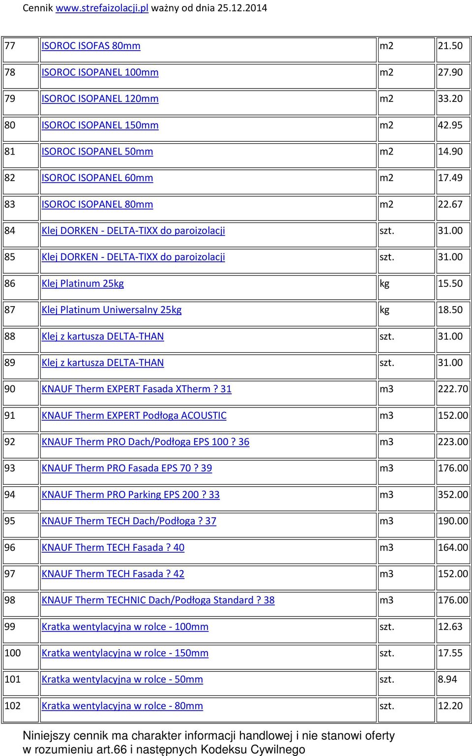 50 87 Klej Platinum Uniwersalny 25kg kg 18.50 88 Klej z kartusza DELTA-THAN szt. 31.00 89 Klej z kartusza DELTA-THAN szt. 31.00 90 KNAUF Therm EXPERT Fasada XTherm? 31 m3 222.
