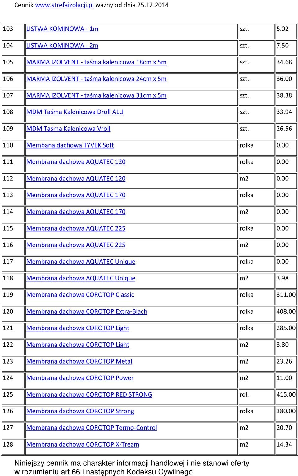 00 111 Membrana dachowa AQUATEC 120 rolka 0.00 112 Membrana dachowa AQUATEC 120 m2 0.00 113 Membrana dachowa AQUATEC 170 rolka 0.00 114 Membrana dachowa AQUATEC 170 m2 0.