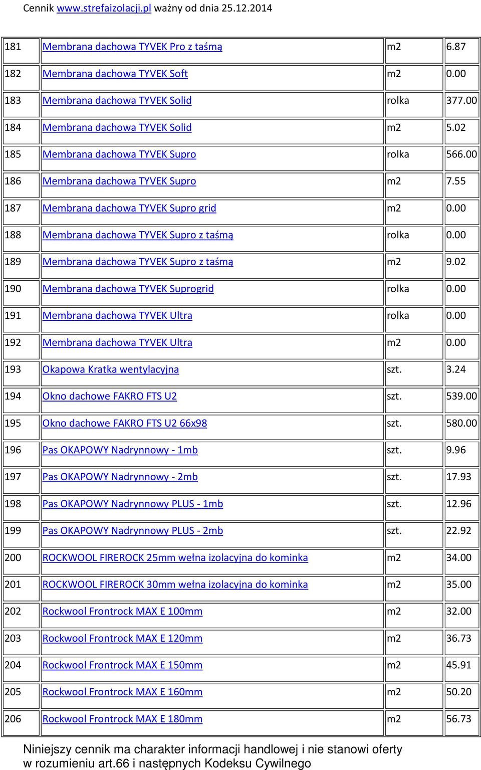 00 189 Membrana dachowa TYVEK Supro z taśmą m2 9.02 190 Membrana dachowa TYVEK Suprogrid rolka 0.00 191 Membrana dachowa TYVEK Ultra rolka 0.00 192 Membrana dachowa TYVEK Ultra m2 0.