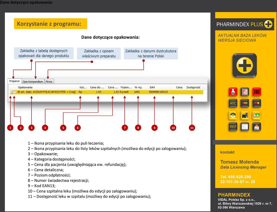 szpitalnych (możliwa do edycji po zalogowaniu); 3 Opakowanie; 4 Kategoria dostępności; 5 Cena dla pacjenta (uwzględniająca ew.