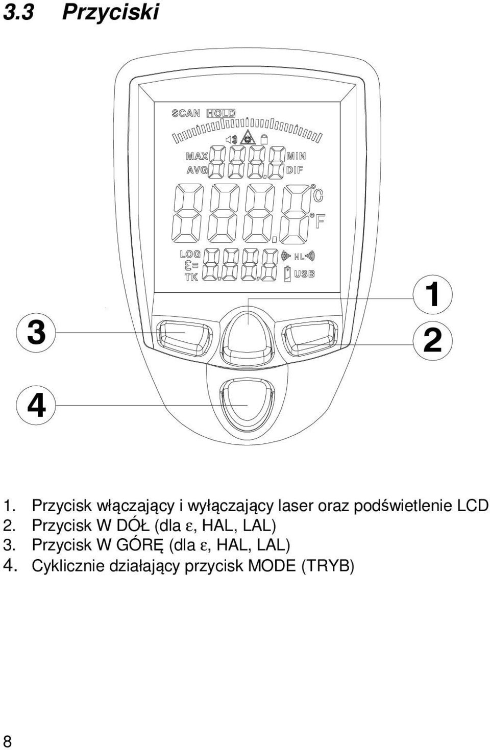 podświetlenie LCD 2.