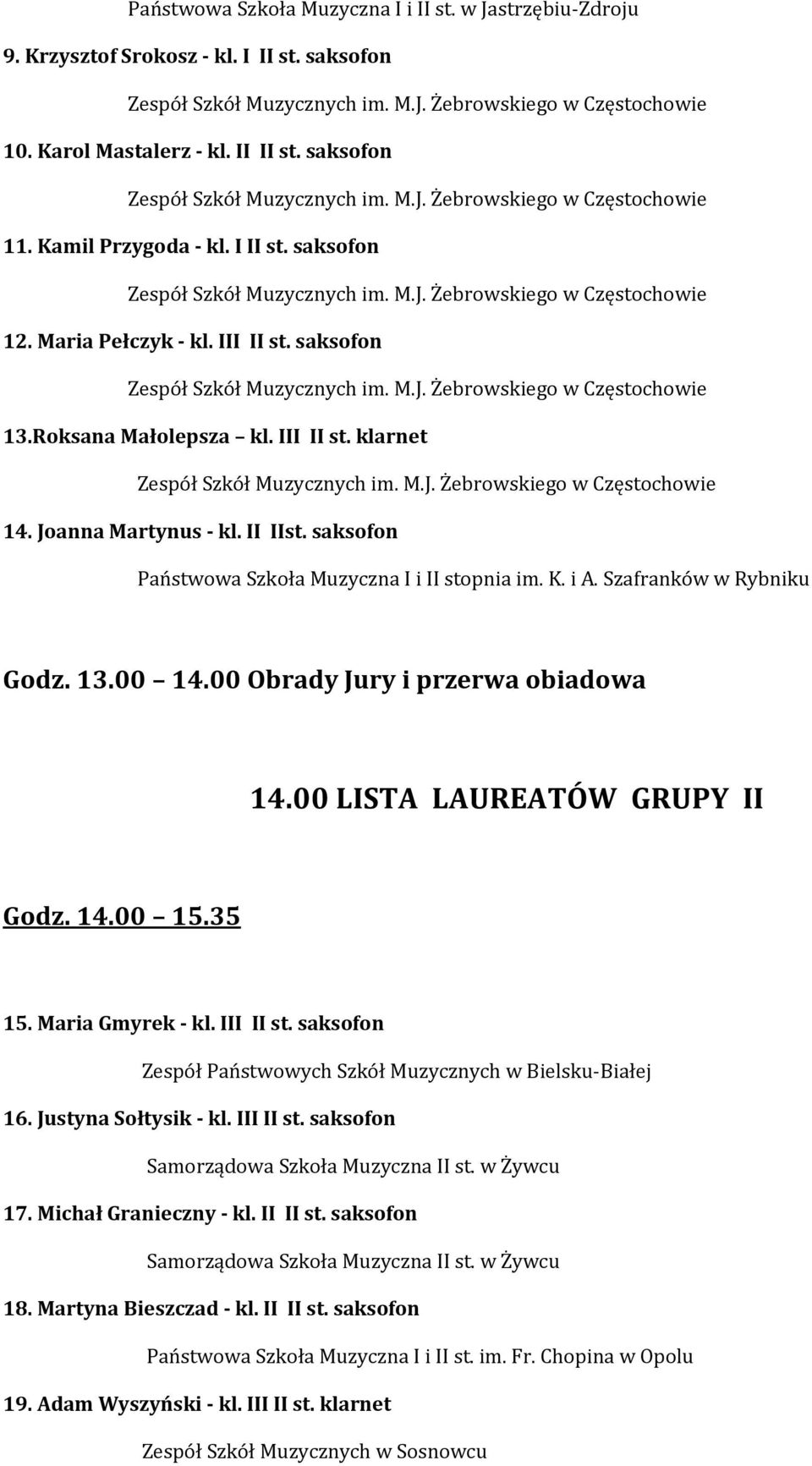 Szafranków w Rybniku Godz. 13.00 14.00 Obrady Jury i przerwa obiadowa 14.00 LISTA LAUREATÓW GRUPY II Godz. 14.00 15.35 15. Maria Gmyrek - kl. III II st.