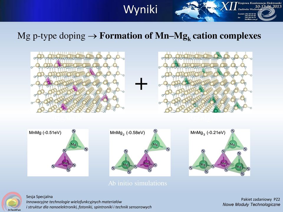 cation complexes +