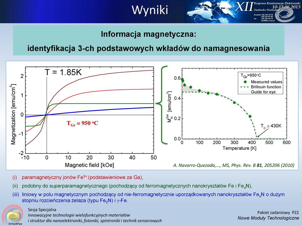 0 0 100 200 300 400 500 600 Temperature [K] A. Navarro-Quezada,..., MS, Phys. Rev.