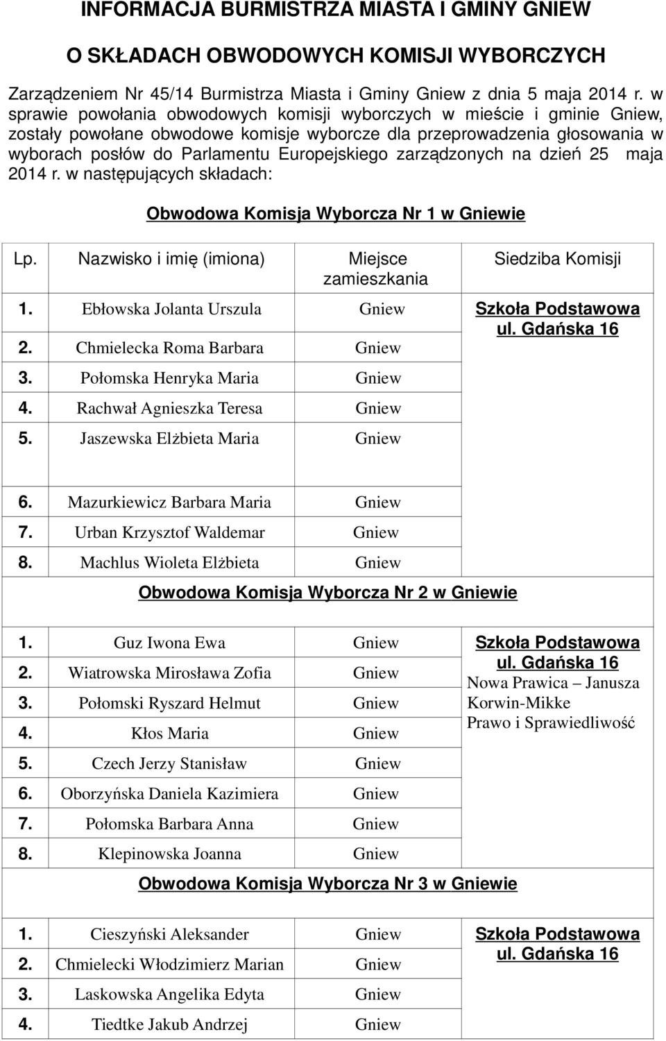 zarządzonych na dzień 25 maja 2014 r. w następujących składach: Obwodowa Komisja Wyborcza Nr 1 w Gniewie Lp. Nazwisko i imię (imiona) Miejsce zamieszkania Siedziba Komisji 1.