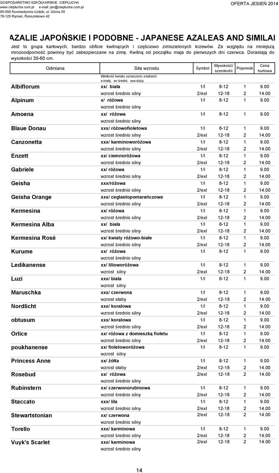 Odmiana Siła wzrostu Symbol Wielkość kwiatu oznaczono znakami: x-mały, xx średni, xxx-duży. Albiflorum xx/ biała 1/I 8-12 1 9.00 wzrost średnio silny 2/exI 12-18 2 14.