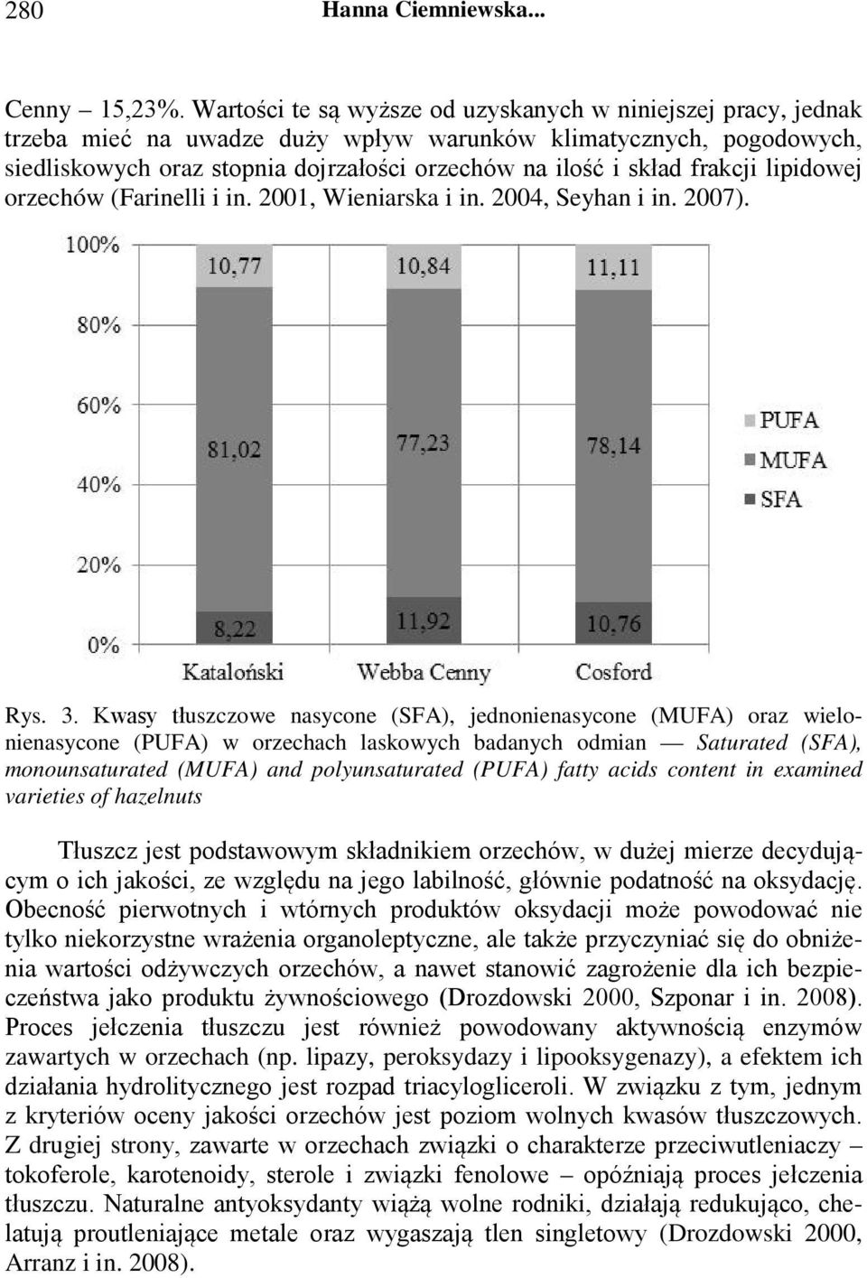 frakcji lipidowej orzechów (Farinelli i in. 2001, Wieniarska i in. 2004, Seyhan i in. 2007). Rys. 3.